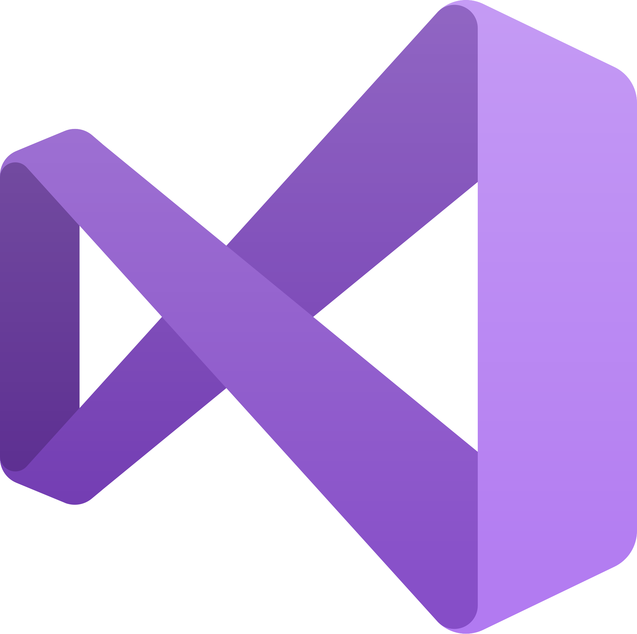 Unique Coding - Visual Studio Development - KeyWrld